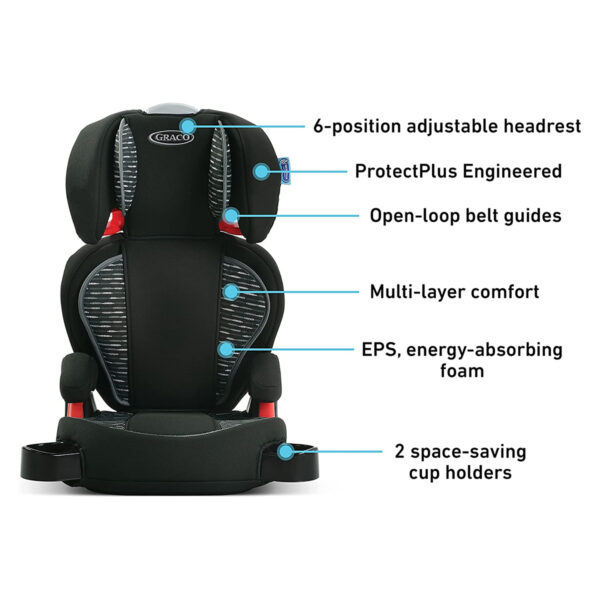 sea to sky tots baby car seat rental squamish Graco Highback Turbo Booster 2