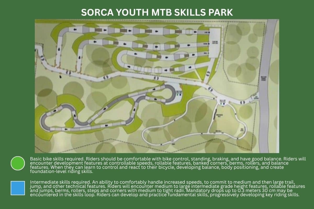 SORCA MTB Skills Park